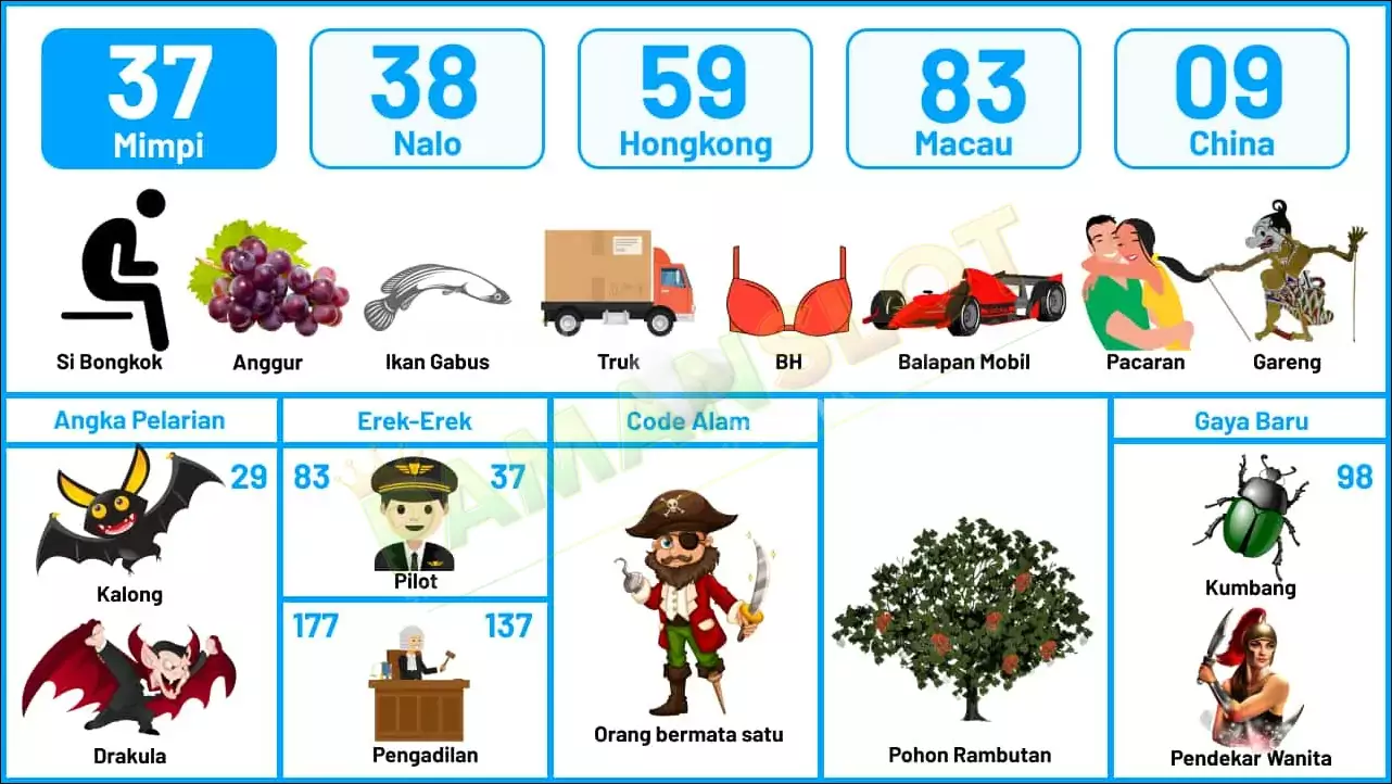 buku mimpi erek erek togel 37
